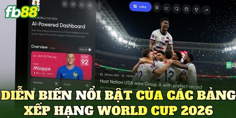 Cập Nhật Bảng Xếp Hạng World Cup 2026 Mới Nhất 3 Diễn biến nổi bật của các bảng xếp hạng World Cup 2026