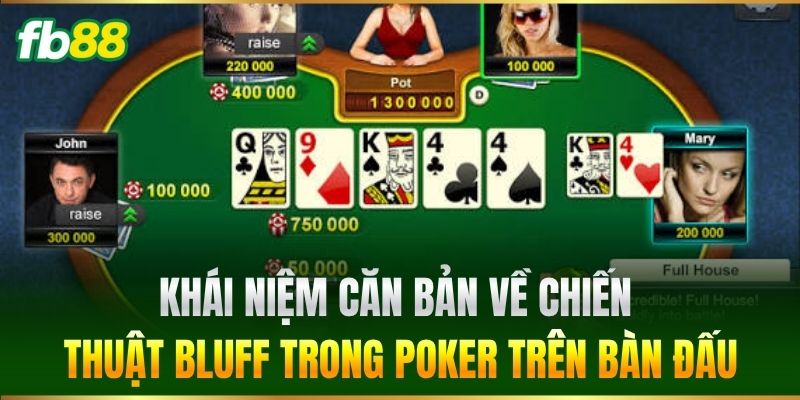 Chiến Thuật Bluff Trong Poker - 5 Mẹo Đỉnh Cao Tại FB88 2 Khái niệm căn bản về Chiến Thuật Bluff Trong Poker trên bàn đấu