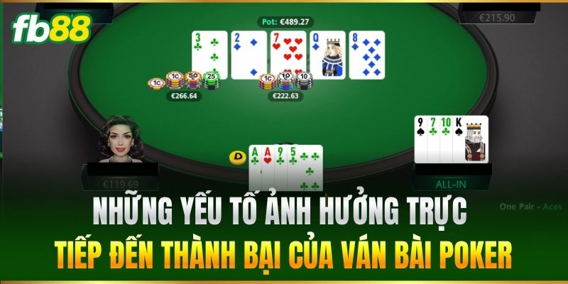 Chiến Thuật Bluff Trong Poker - 5 Mẹo Đỉnh Cao Tại FB88 4 Những yếu tố ảnh hưởng trực tiếp đến thành bại của ván bài Poker