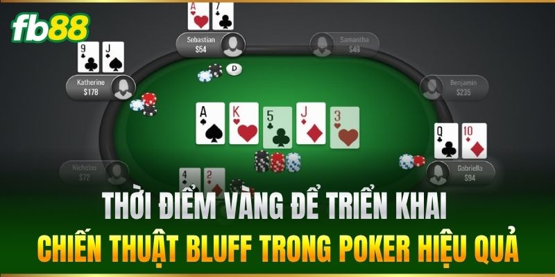 Chiến Thuật Bluff Trong Poker - 5 Mẹo Đỉnh Cao Tại FB88 3 Thời điểm vàng để triển khai Chiến Thuật Bluff Trong Poker hiệu quả